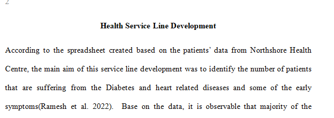 Create a spreadsheet that illustrates data trending over time related to a particular line of service that you are monitoring