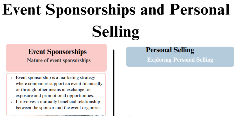 Explain the nature of event sponsorships, including reasons for their growth