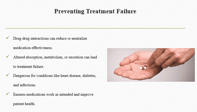 Importance of drug- drug interactions
