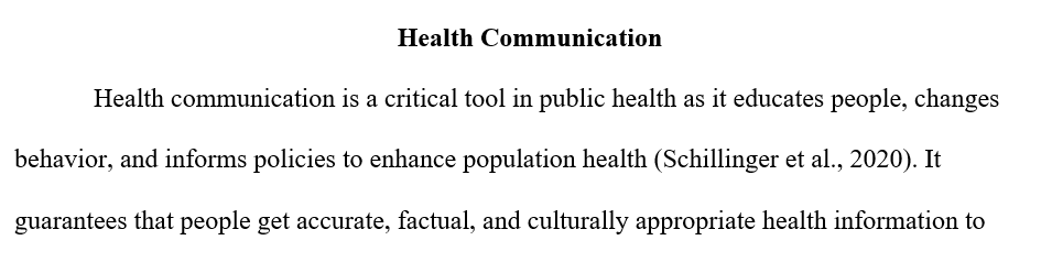 What role does health communication have in public health